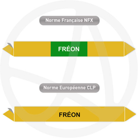 Repérage de tuyauterie Fréon reperage marqueur tuyauterie vinyle Repérage de tuyauterie Fréon reperage marqueur tuyauterie vinyle