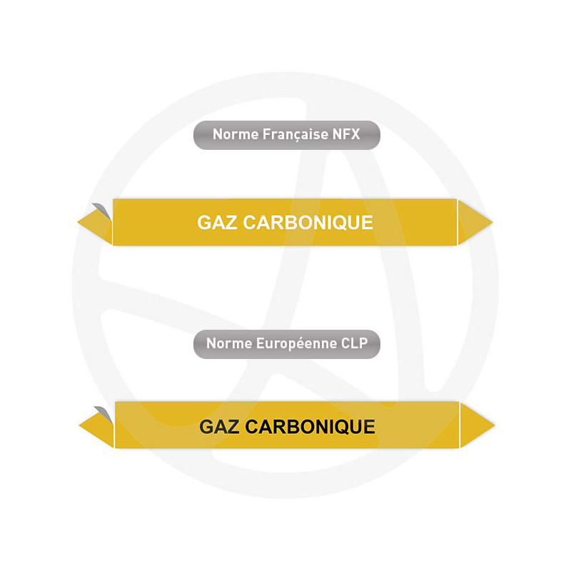 Repérage de tuyauterie Gaz carbonique reperage marqueur tuyauterie vinyle
