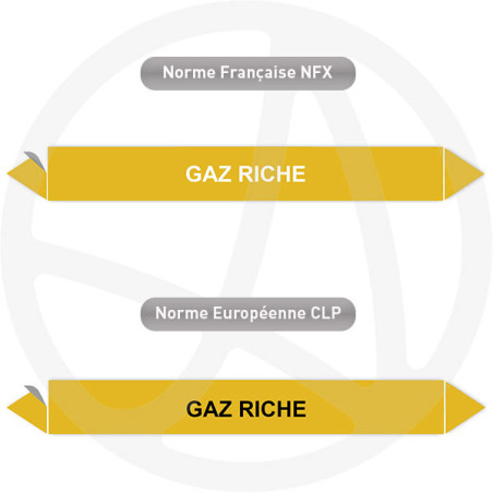 Repérage de tuyauterie Gaz riche reperage marqueur tuyauterie vinyle Repérage de tuyauterie Gaz riche reperage marqueur tuyauterie vinyle