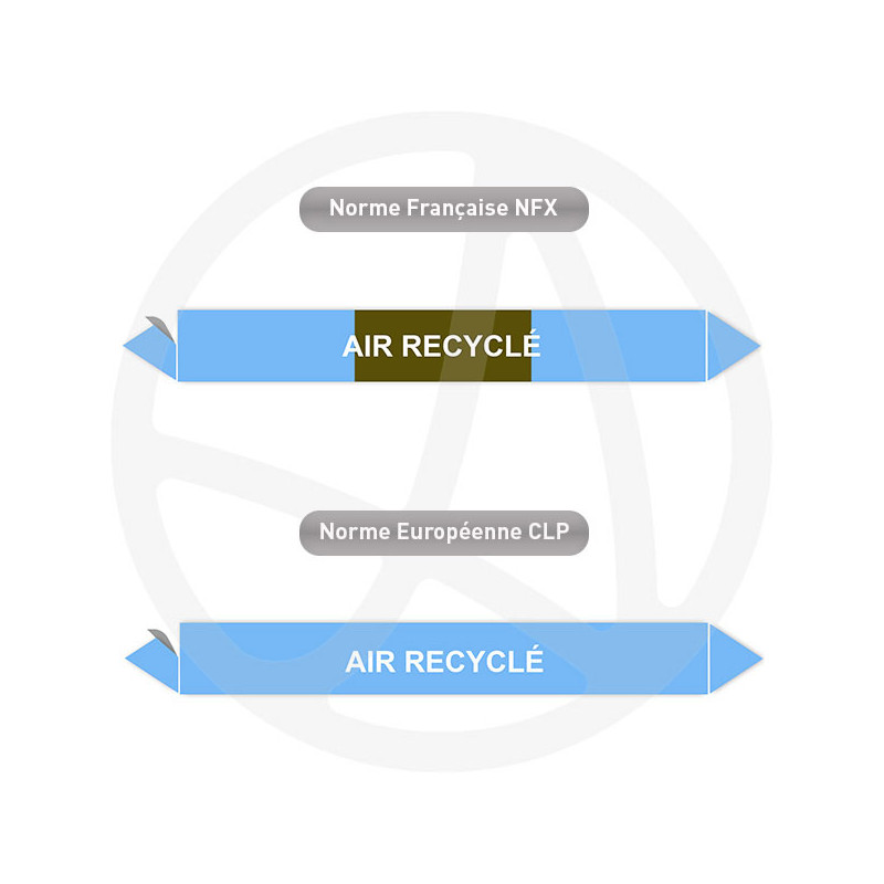 Repérage de tuyauterie Air recyclé reperage marqueur tuyauterie vinyle