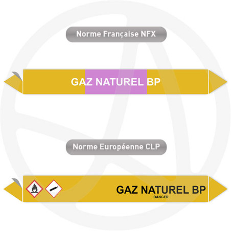 Repérage de tuyauterie Gaz naturel BP reperage marqueur tuyauterie vinyle