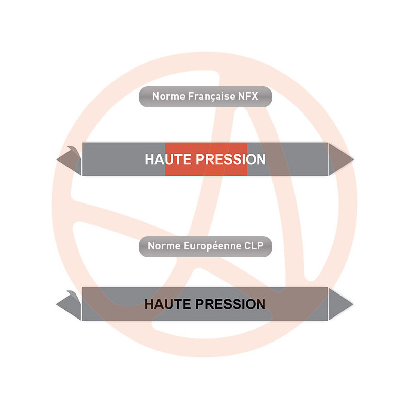 Repérage de tuyauterie Haute pression reperage marqueur tuyauterie vinyle