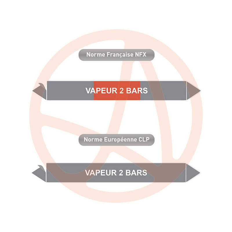 Repérage de tuyauterie Vapeur 2 bars reperage marqueur tuyauterie vinyle