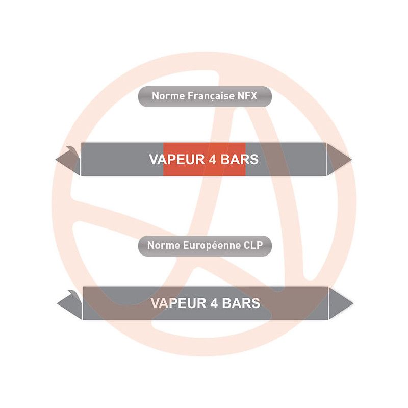 Repérage de tuyauterie Vapeur 4 bars reperage marqueur tuyauterie vinyle