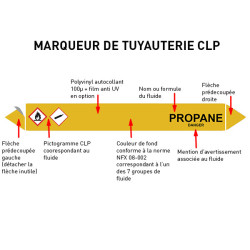 marqueur de tuyauterie CLP