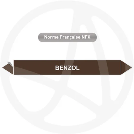Marqueur de tuyauterie CLP Benzol Marqueur de tuyauterie CLP Benzol