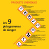 Pictogramme normalisé GHS  Corrosion