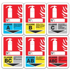 Panneau consigne extincteur Classe de feu F