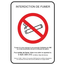 Panneau consigne Interdiction de fumer