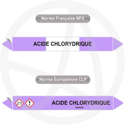 Repérage de tuyauterie Acide chlorhydrique reperage marqueur tuyauterie vinyle