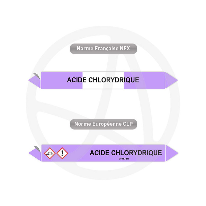 Repérage de tuyauterie Acide chlorhydrique reperage marqueur tuyauterie vinyle