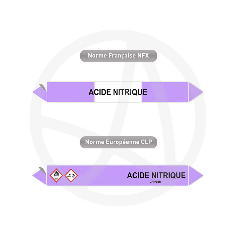 Repérage de tuyauterie Acide nitrique