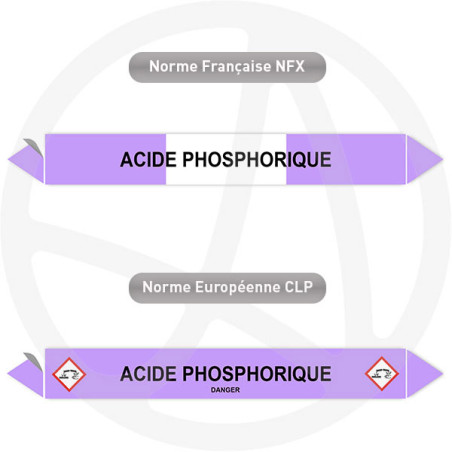 Repérage de tuyauterie Acide phosphorique reperage marqueur tuyauterie vinyle