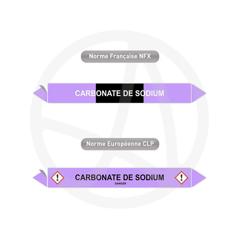 Repérage de tuyauterie Carbonate de sodium reperage marqueur tuyauterie vinyle