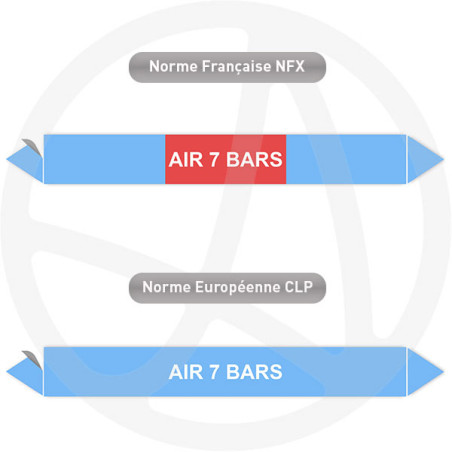 Repérage de tuyauterie Air 7 bars reperage marqueur tuyauterie vinyle