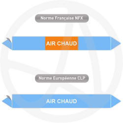 Repérage de tuyauterie Air chaud reperage marqueur tuyauterie vinyle