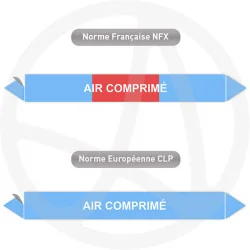 Repérage de tuyauterie Air comprimé reperage marqueur tuyauterie vinyle