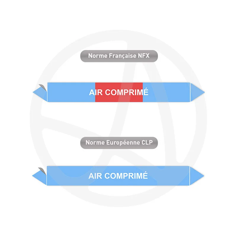 Repérage de tuyauterie Air comprimé reperage marqueur tuyauterie vinyle