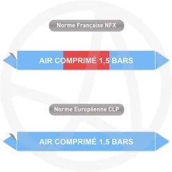 Repérage de tuyauterie Air comprimé 1