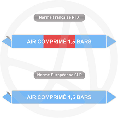 Repérage de tuyauterie Air comprimé 1