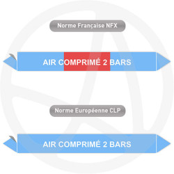 Repérage de tuyauterie Air comprimé 2 bars reperage marqueur tuyauterie vinyle