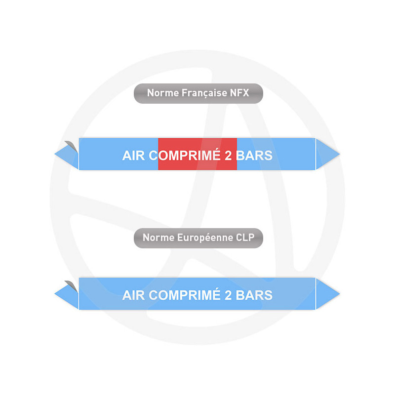 Repérage de tuyauterie Air comprimé 2 bars reperage marqueur tuyauterie vinyle