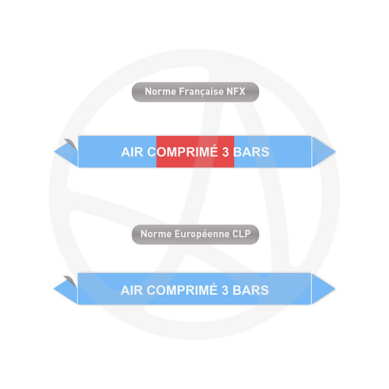 Repérage de tuyauterie Air comprimé 3 bars reperage marqueur tuyauterie vinyle