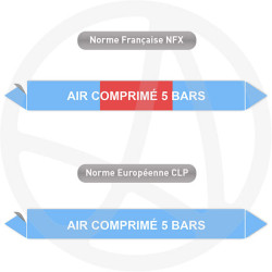 Repérage de tuyauterie Air comprimé 5 bars reperage marqueur tuyauterie vinyle