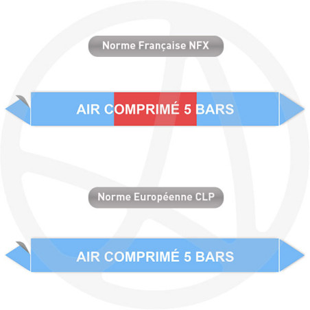 Repérage de tuyauterie Air comprimé 5 bars reperage marqueur tuyauterie vinyle