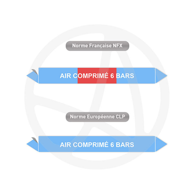 Repérage de tuyauterie Air comprimé 6 bars reperage marqueur tuyauterie vinyle