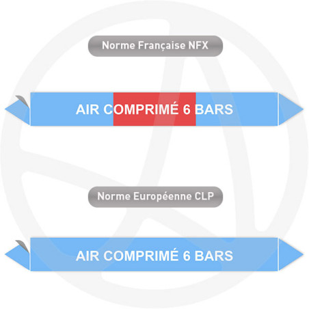 Repérage de tuyauterie Air comprimé 6 bars reperage marqueur tuyauterie vinyle