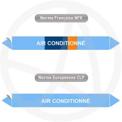 Repérage de tuyauterie Air conditionné reperage marqueur tuyauterie vinyle