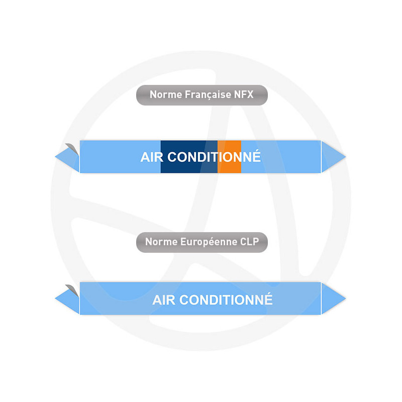 Repérage de tuyauterie Air conditionné reperage marqueur tuyauterie vinyle