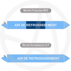 Repérage de tuyauterie Air de refroidissement reperage marqueur tuyauterie vinyle