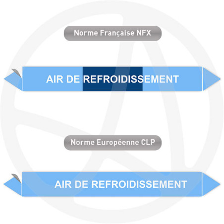 Repérage de tuyauterie Air de refroidissement reperage marqueur tuyauterie vinyle