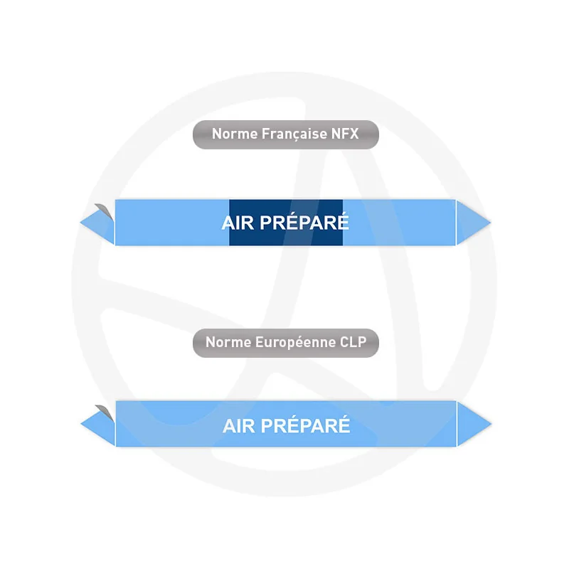 Repérage de tuyauterie Air préparé reperage marqueur tuyauterie vinyle
