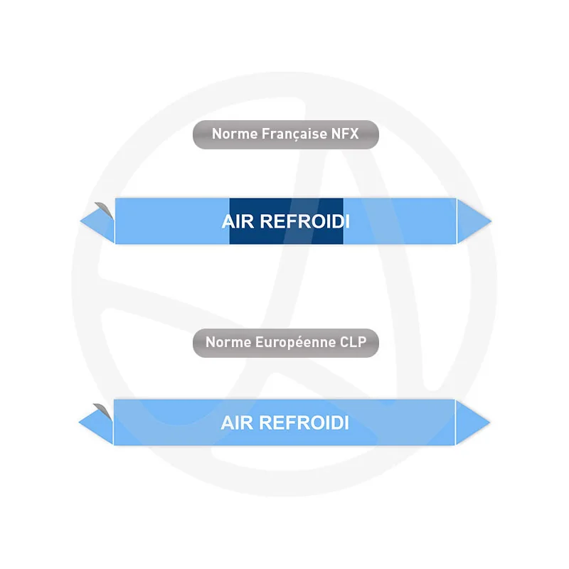 Repérage de tuyauterie Air refroidi reperage marqueur tuyauterie vinyle