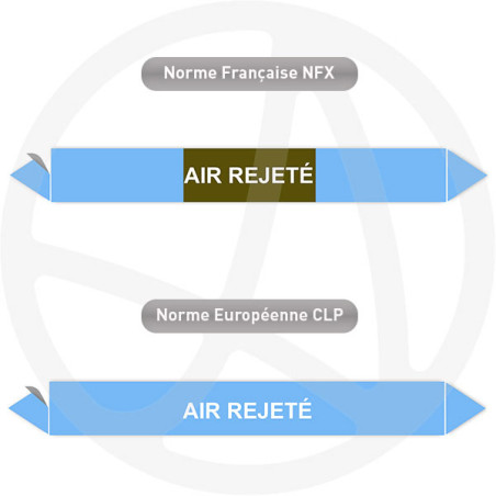 Repérage de tuyauterie Air rejeté reperage marqueur tuyauterie vinyle