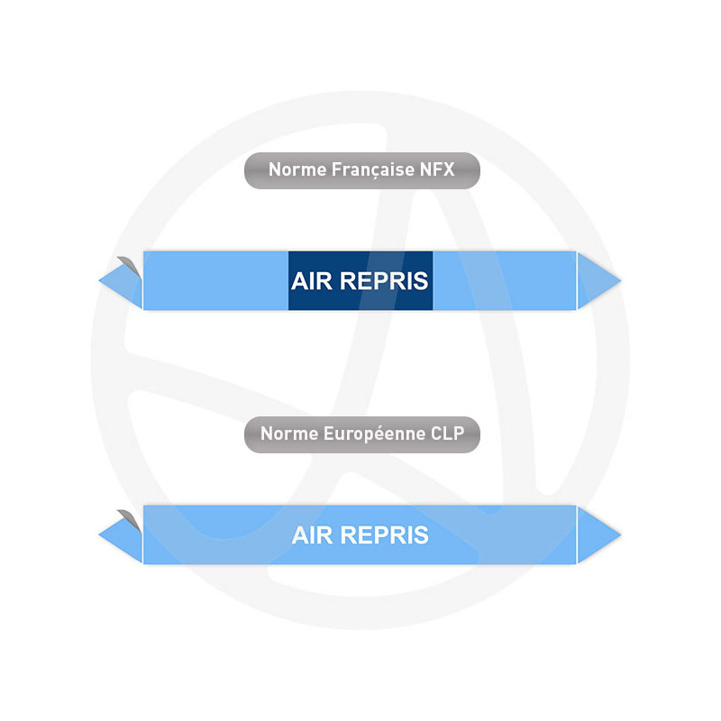 Repérage de tuyauterie Air repris reperage marqueur tuyauterie vinyle