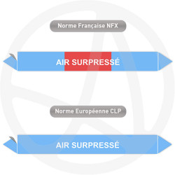 Repérage de tuyauterie Air surpressé reperage marqueur tuyauterie vinyle
