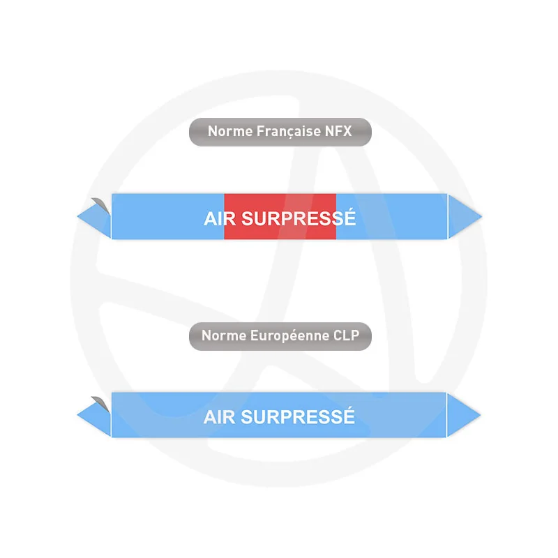 Repérage de tuyauterie Air surpressé reperage marqueur tuyauterie vinyle