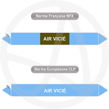 Repérage de tuyauterie Air vicié reperage marqueur tuyauterie vinyle