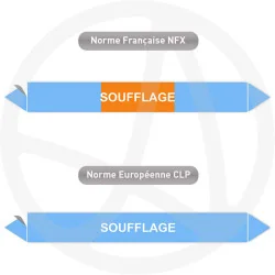Repérage de tuyauterie Soufflage reperage marqueur tuyauterie vinyle