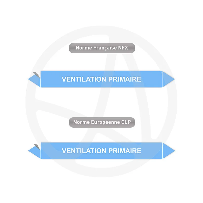 Repérage de tuyauterie Ventilation primaire reperage marqueur tuyauterie vinyle