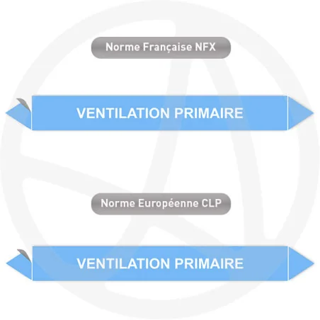 Repérage de tuyauterie Ventilation primaire reperage marqueur tuyauterie vinyle