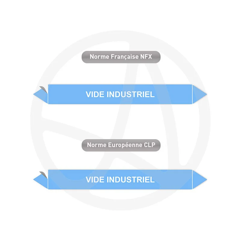 Repérage de tuyauterie Vide industriel reperage marqueur tuyauterie vinyle