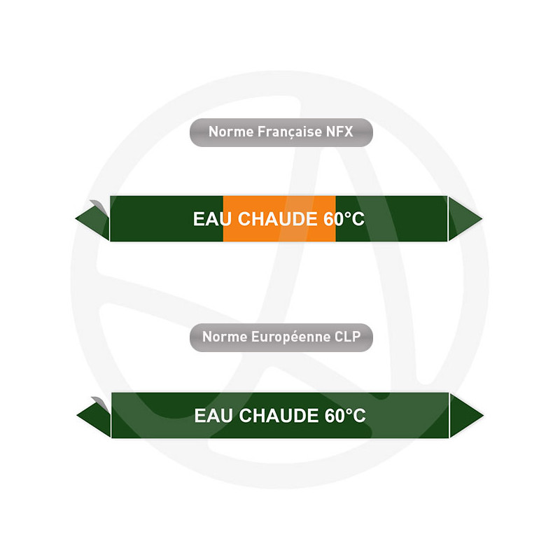 Repérage de tuyauterie Eau chaude 60°C reperage marqueur tuyauterie vinyle