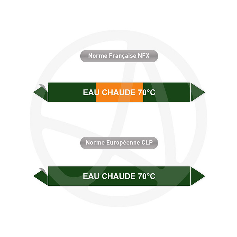 Repérage de tuyauterie Eau chaude 70°C reperage marqueur tuyauterie vinyle