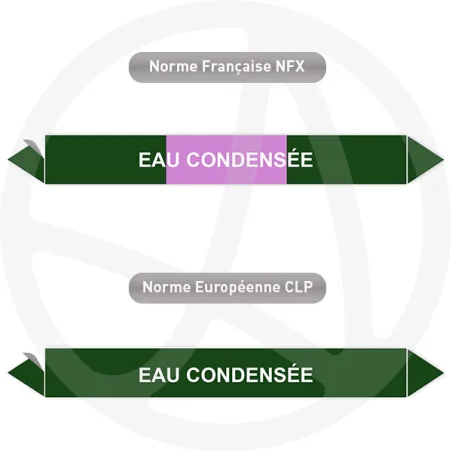 Repérage de tuyauterie Eau condensée reperage marqueur tuyauterie vinyle