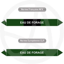 Repérage de tuyauterie Eau de forage reperage marqueur tuyauterie vinyle